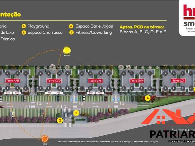 Apartamento para Venda em Campinas - 2